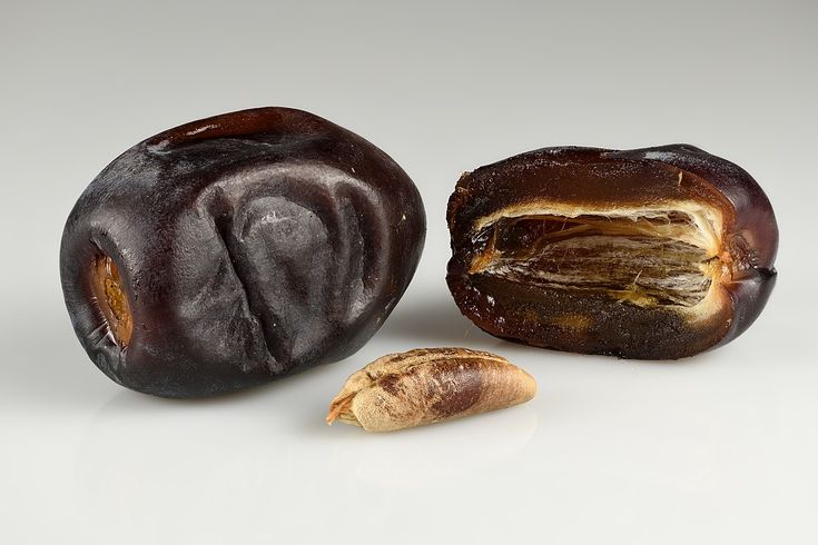 Iranian Date Varieties Explained; Mazafati, Sayer, Zahedi, Piarom, and Kabkab
